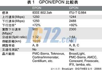ic72新闻中心