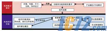 ic72新闻中心