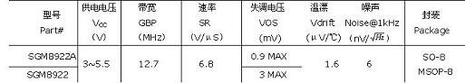 ic72新闻中心