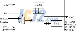 ic72新闻中心