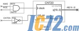 IC72新闻中心