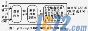 IC72新闻中心
