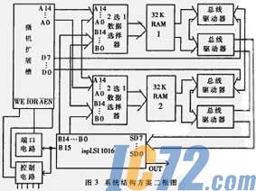 IC72新闻中心