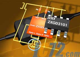 ic72新闻中心