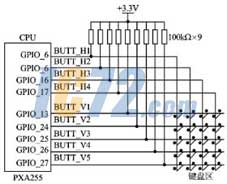 ic72新闻中心