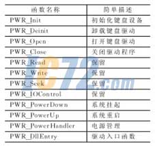 ic72新闻中心