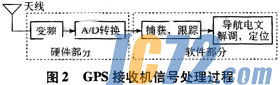 ic72新闻中心