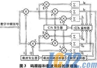 ic72新闻中心