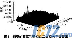 ic72新闻中心