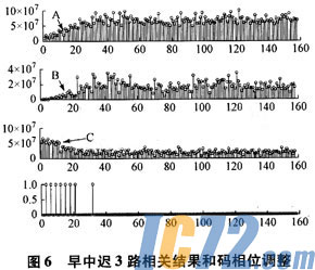 ic72新闻中心