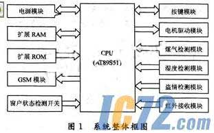 ic72新闻中心