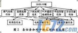 ic72新闻中心
