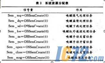 ic72新闻中心