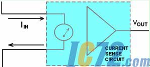ic72新闻中心