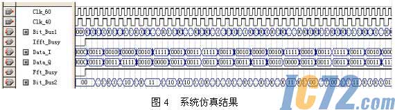 ic72新闻中心