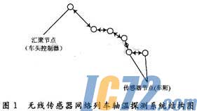 ic72新闻中心