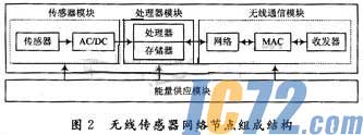 ic72新闻中心