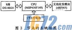 ic72新闻中心