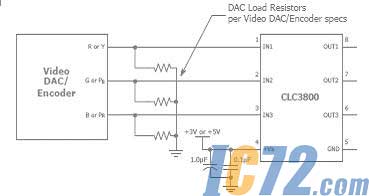 ic72新闻中心