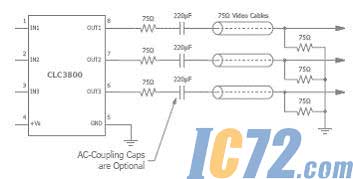 ic72新闻中心