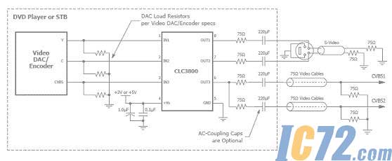 ic72新闻中心
