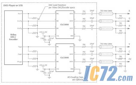 ic72新闻中心