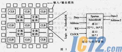 ic72新闻中心