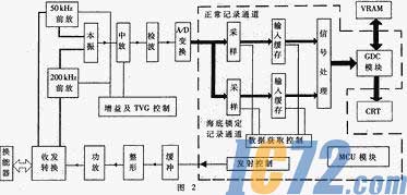 ic72新闻中心