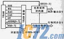 ic72新闻中心