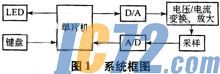 ic72新闻中心