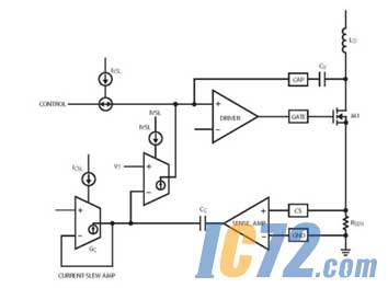 ic72新闻中心