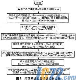 ic72新闻中心