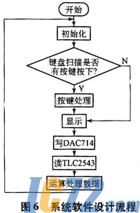 ic72新闻中心