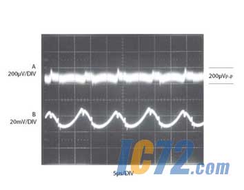 ic72新闻中心