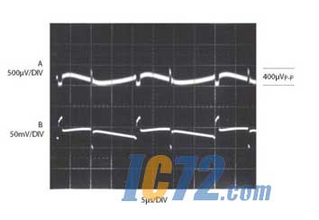ic72新闻中心