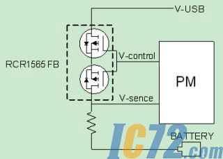 ic72新闻中心