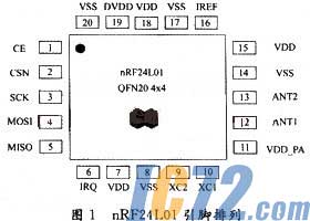 ic72新闻中心
