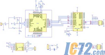 ic72新闻中心