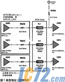 ic72新闻中心