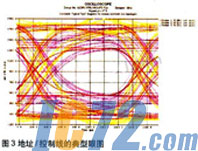 ic72新闻中心
