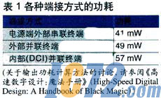 ic72新闻中心