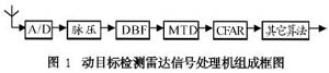 ic72新闻中心