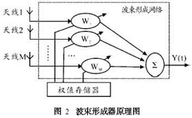ic72新闻中心