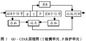 ic72新闻中心