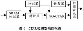 ic72新闻中心