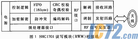ic72新闻中心