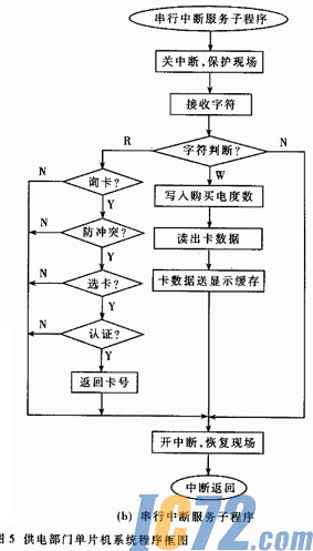 ic72新闻中心