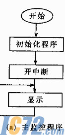 ic72新闻中心