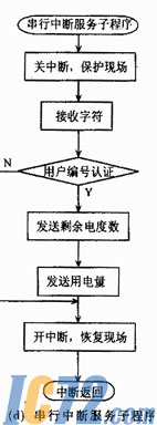 ic72新闻中心