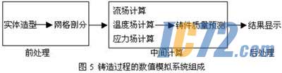 ic72新闻中心